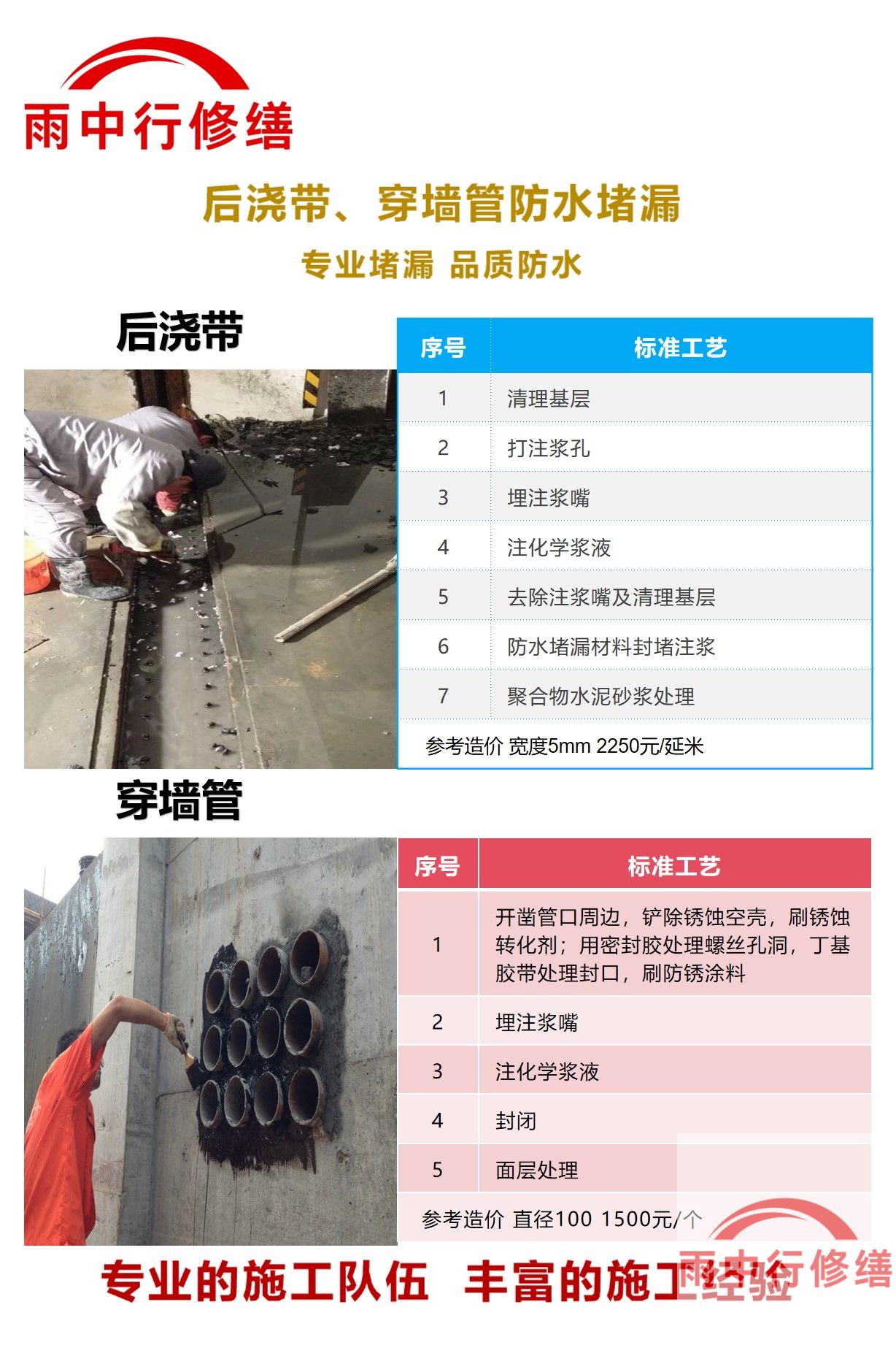 洛阳隧道堵漏加固